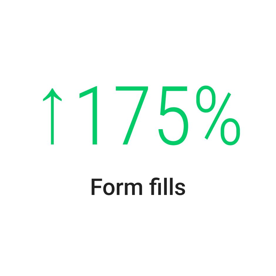 Form fills up 175%.