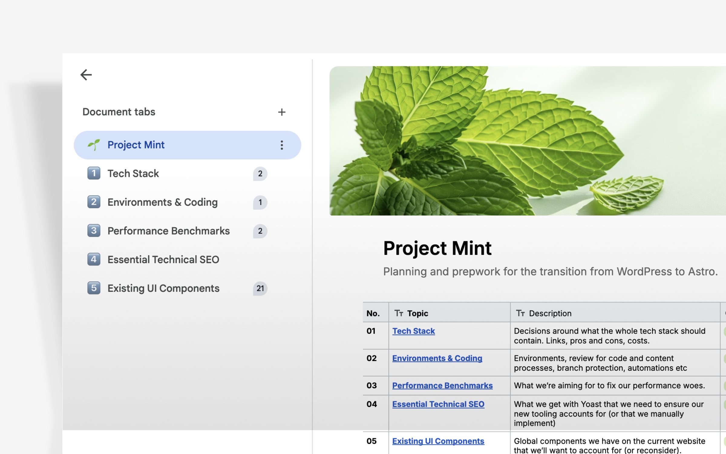 Written documentation for collaborating with Web Developer on auditing and re-evaluating our current tooling.
