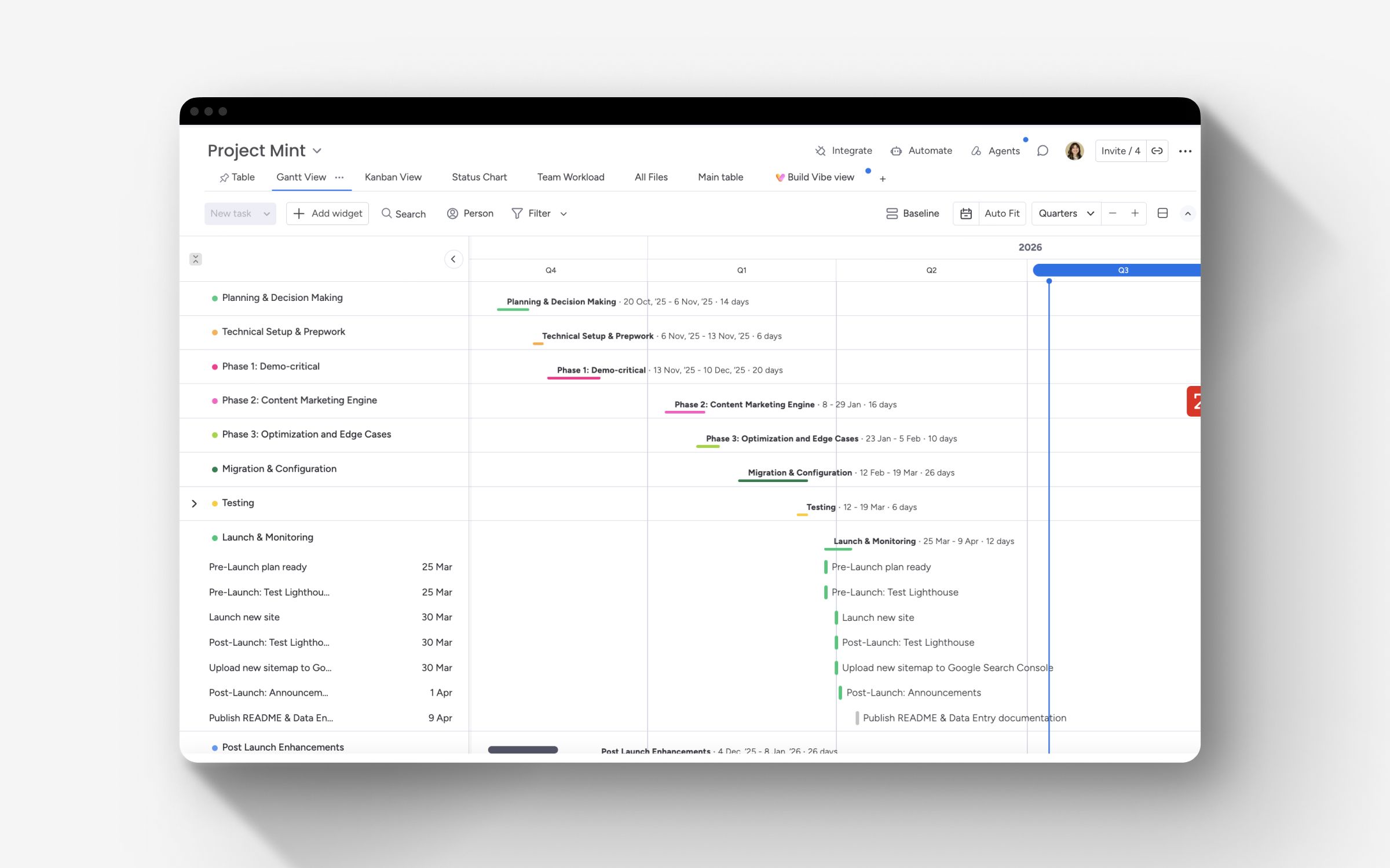 Gantt chart for the six-month website rebuild project.