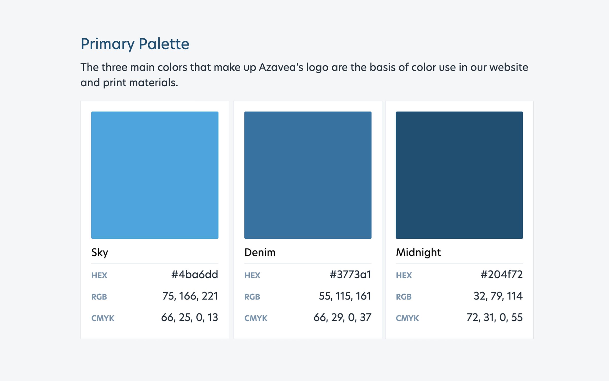 The primary colors in the Azavea brand, screenshot from the Branding Guide.