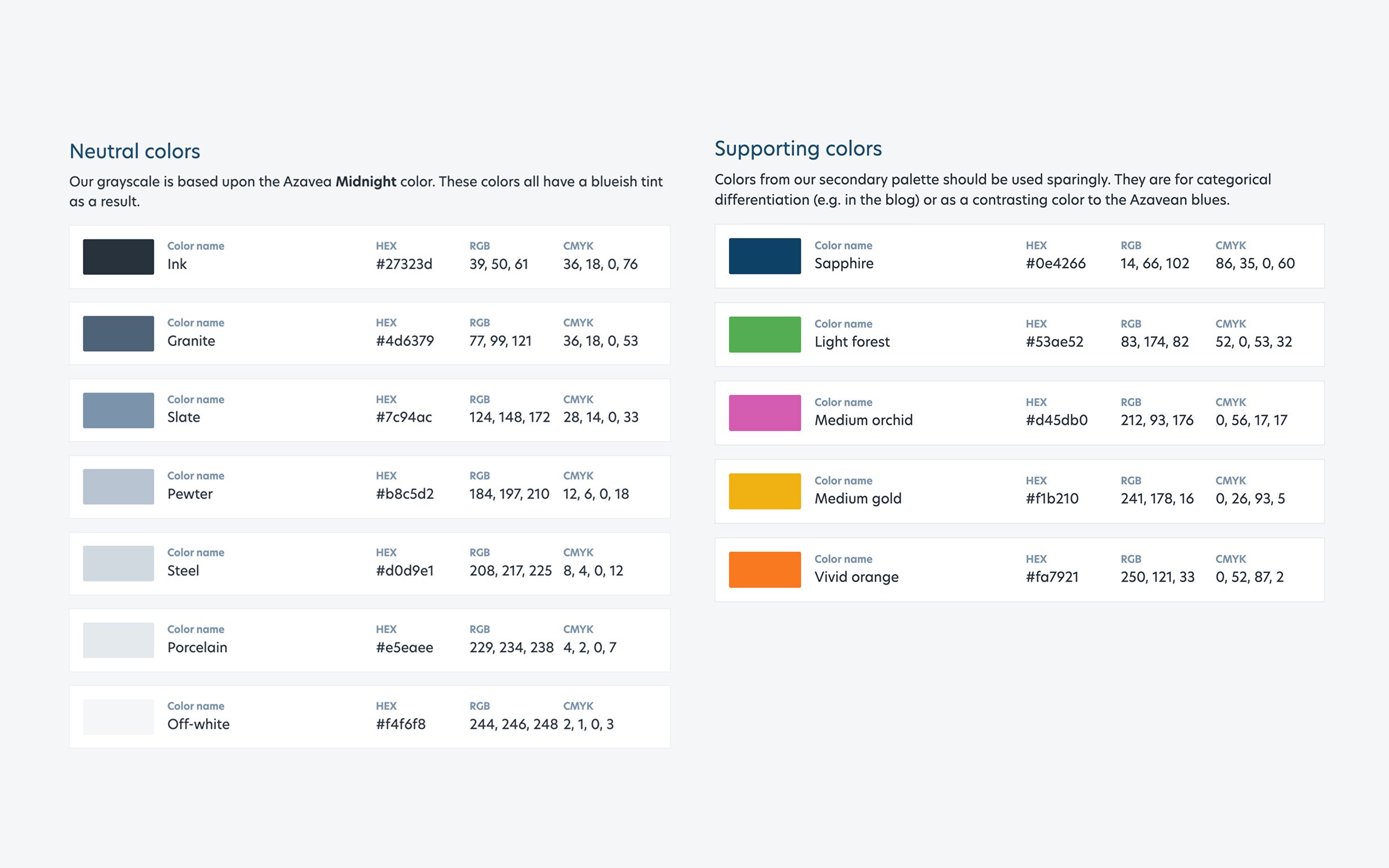The secondary and neutral colors in the Azavea brand, screenshot from the Branding Guide.