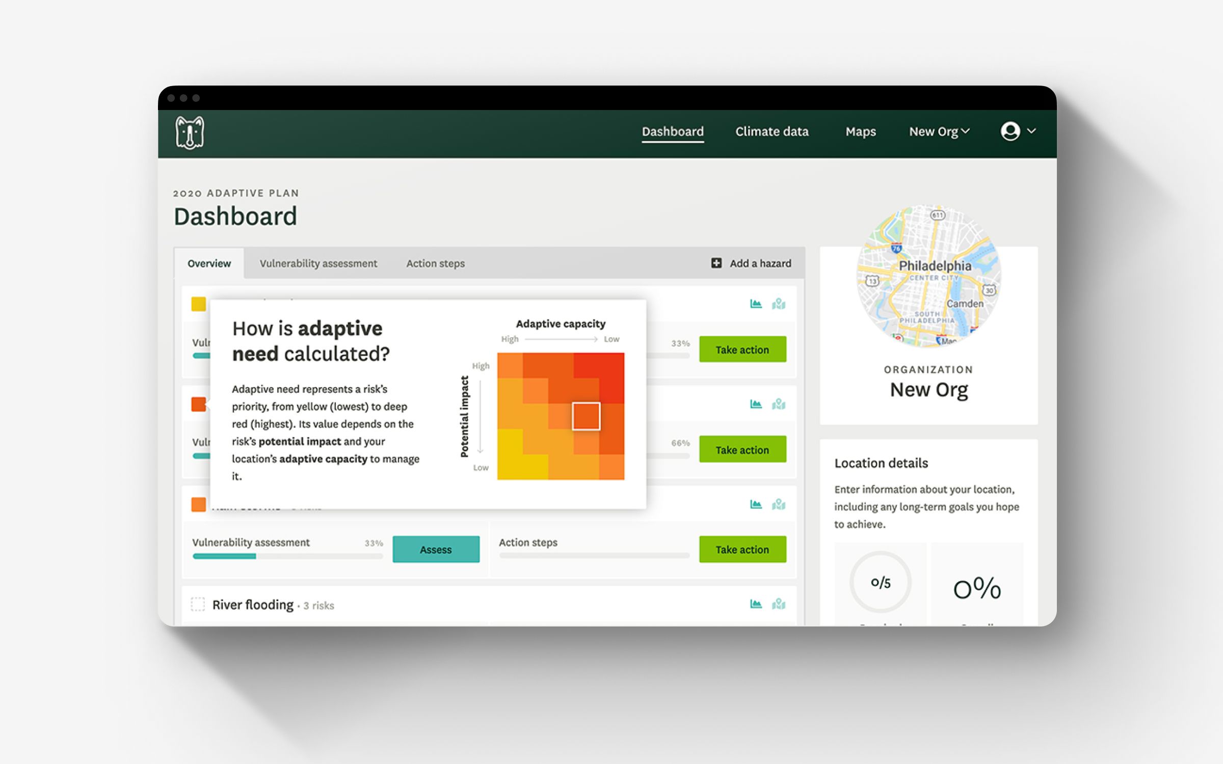 The application dashboard, with the user hovering over the ”adaptive needs” chart.