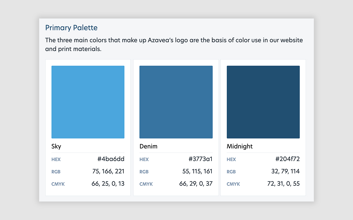 The primary colors in the Azavea brand, screenshot from the Branding Guide.
